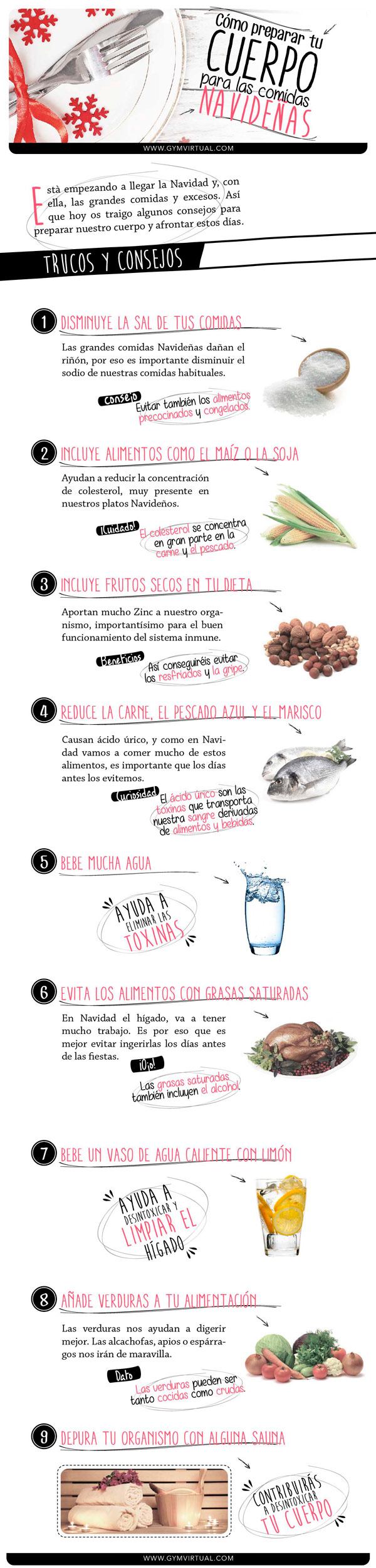 PREPARAR-CUERPO-PARA-NAVIDAD-02