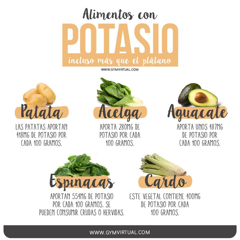 Alimentos-con-potasio_web