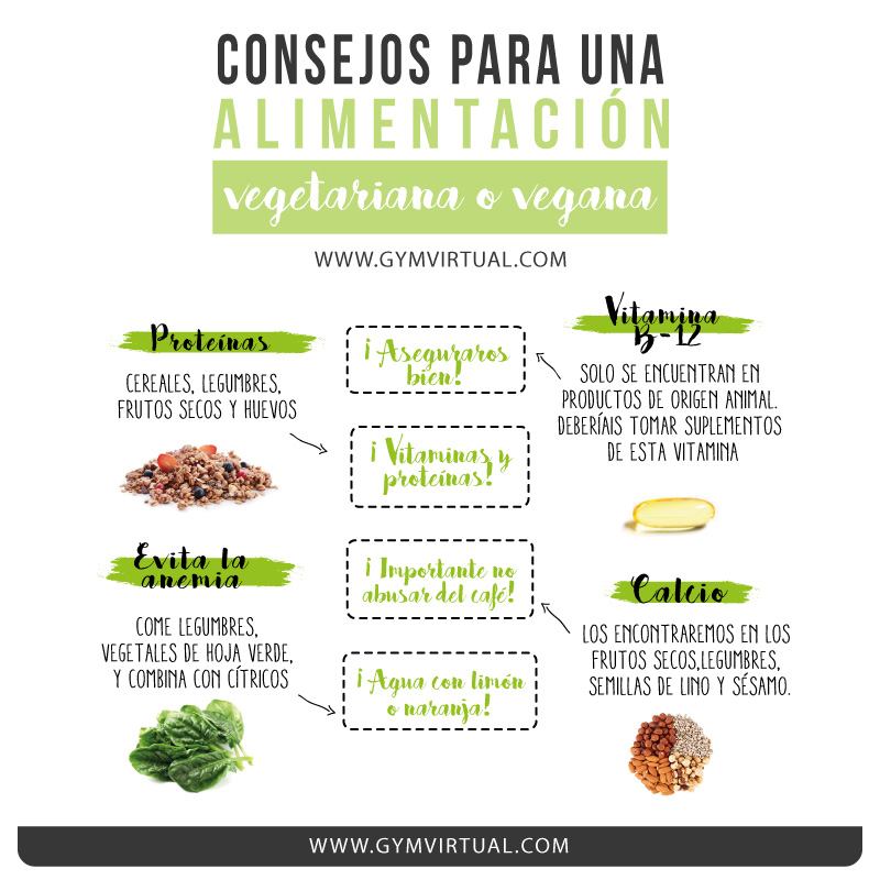 consejos para una alimentación vegetarina o vegana_web