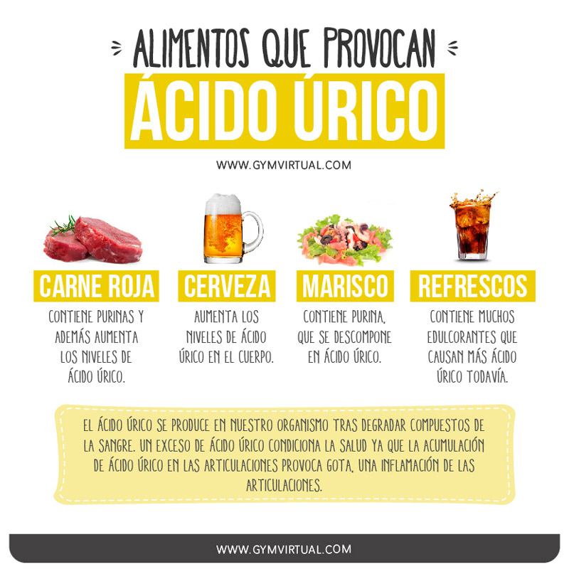 alimentos-que-provocan-ácido-úrico_web
