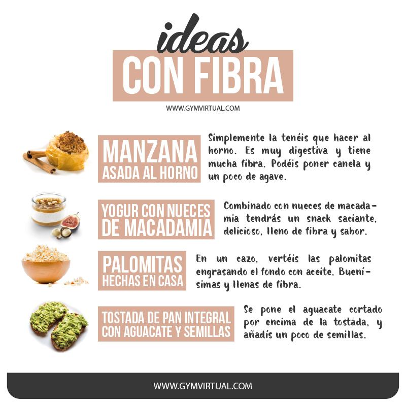 ideas-con-fibra_web