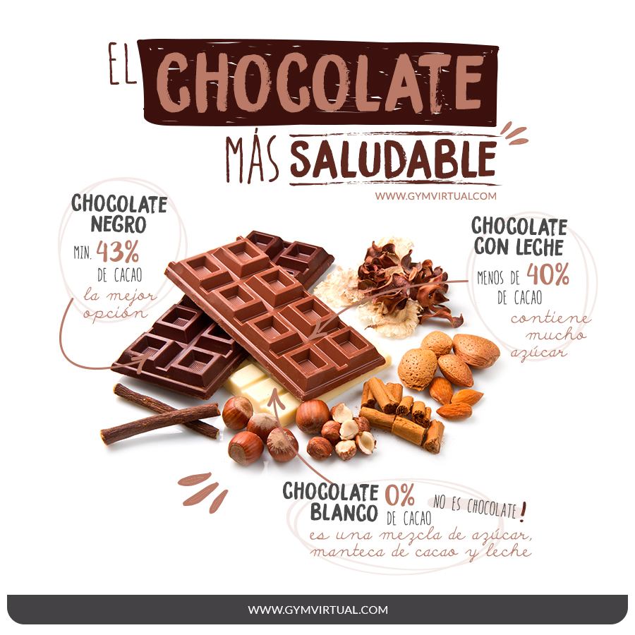 el-chocolate-mas-saludable